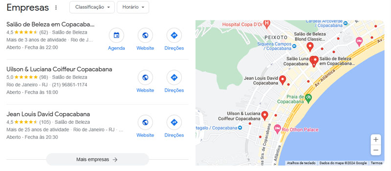 Resultado Perfil da Empresa