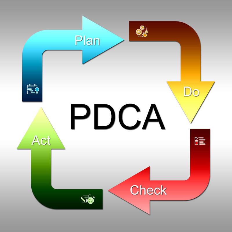 Infogr&aacute;fico mostrando o Ciclo PDCA com suas quatro fases: Planejar, Fazer, Checar e Agir, em um processo circular de melhoria cont&iacute;nua