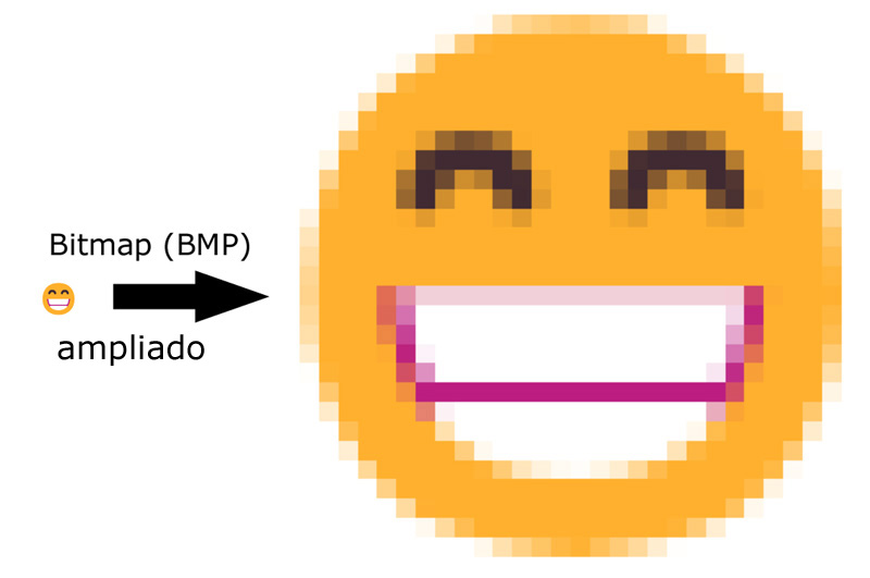 Bitmap (BMP) ampliado