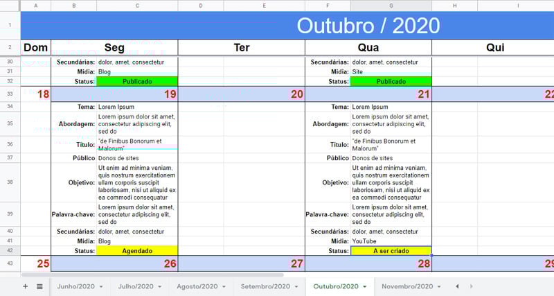 Cronograma de publicações