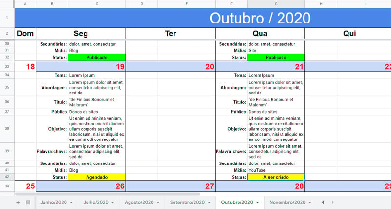 Cronograma de publicações