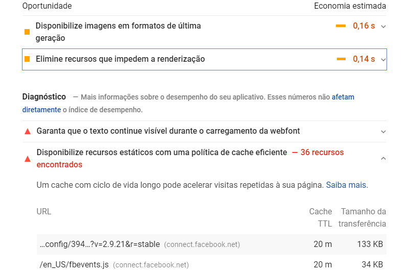 Análise do PageSpeed Insights
