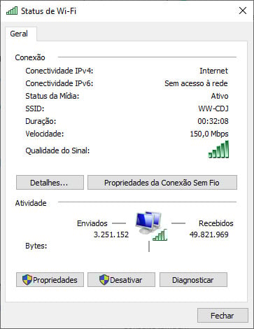 Status de Wi-Fi