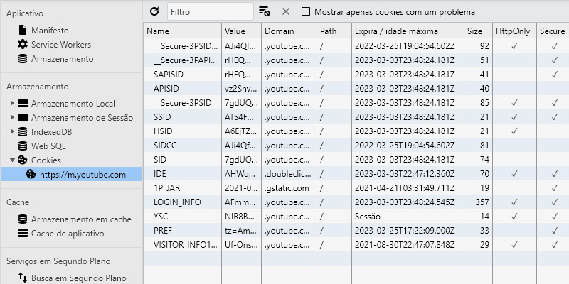 Valores do cookie
